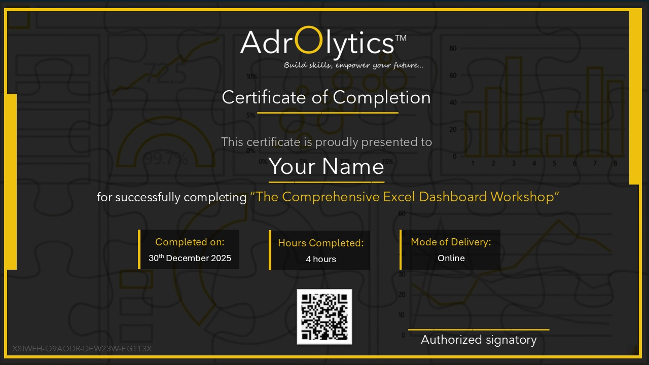 Adrolytics Course Completion Certificate